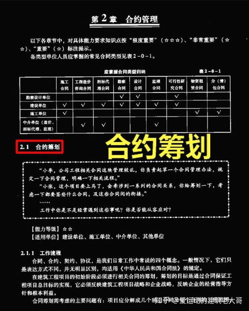 工程造价入门指南 379页各岗位造价教程汇总,理论与实操完美集合,让你快速上手