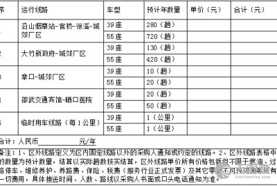 福建顺健工程造价咨询有限责任公司